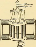 An illustration from A dictionary of electrical words, terms and phrases (1896)