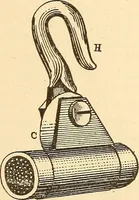 An illustration from A dictionary of electrical words, terms and phrases (1896)