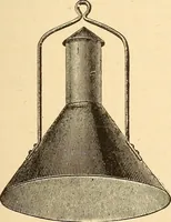 An illustration from A dictionary of electrical words, terms and phrases (1896)