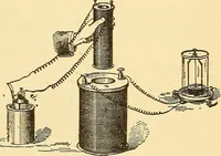 An illustration from A dictionary of electrical words, terms and phrases (1896)