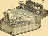 An illustration from A dictionary of electrical words, terms and phrases (1896)