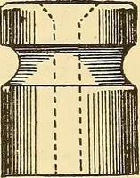 An illustration from A dictionary of electrical words, terms and phrases (1896)