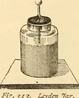 An illustration from A dictionary of electrical words, terms and phrases (1896)