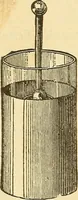 An illustration from A dictionary of electrical words, terms and phrases (1896)
