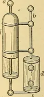 An illustration from A dictionary of electrical words, terms and phrases (1896)