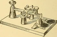 An illustration from A dictionary of electrical words, terms and phrases (1896)