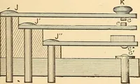 An illustration from A dictionary of electrical words, terms and phrases (1896)