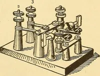 An illustration from A dictionary of electrical words, terms and phrases (1896)
