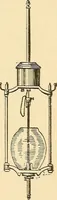 An illustration from A dictionary of electrical words, terms and phrases (1896)
