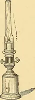An illustration from A dictionary of electrical words, terms and phrases (1896)