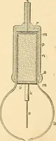 An illustration from A dictionary of electrical words, terms and phrases (1896)