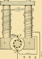 An illustration from A dictionary of electrical words, terms and phrases (1896)