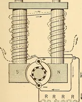 An illustration from A dictionary of electrical words, terms and phrases (1896)