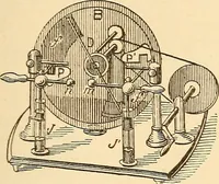An illustration from A dictionary of electrical words, terms and phrases (1896)