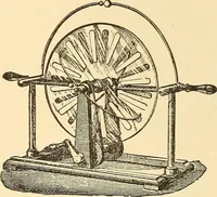 An illustration from A dictionary of electrical words, terms and phrases (1896)