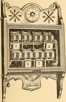 An illustration from A dictionary of electrical words, terms and phrases (1896)