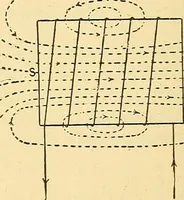 An illustration from A dictionary of electrical words, terms and phrases (1896)