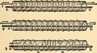 An illustration from A dictionary of electrical words, terms and phrases (1896)