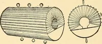 An illustration from A dictionary of electrical words, terms and phrases (1896)