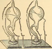 An illustration from A dictionary of electrical words, terms and phrases (1896)