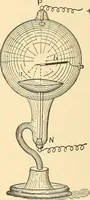 An illustration from A dictionary of electrical words, terms and phrases (1896)