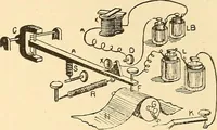 Picture 314 of 467 from A dictionary of electrical words, terms and phrases (1896), leaf 383