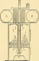 An illustration from A dictionary of electrical words, terms and phrases (1896)