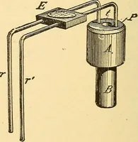 An illustration from A dictionary of electrical words, terms and phrases (1896)