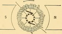 An illustration from A dictionary of electrical words, terms and phrases (1896)