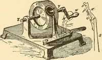 An illustration from A dictionary of electrical words, terms and phrases (1896)