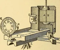 An illustration from A dictionary of electrical words, terms and phrases (1896)