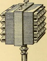 An illustration from A dictionary of electrical words, terms and phrases (1896)