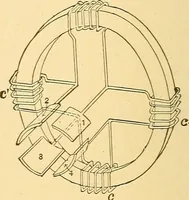 An illustration from A dictionary of electrical words, terms and phrases (1896)