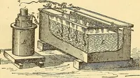 An illustration from A dictionary of electrical words, terms and phrases (1896)