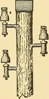 An illustration from A dictionary of electrical words, terms and phrases (1896)