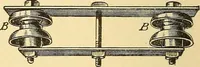 An illustration from A dictionary of electrical words, terms and phrases (1896)