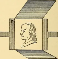 Picture 353 of 467 from A dictionary of electrical words, terms and phrases (1896), leaf 428