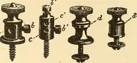 An illustration from A dictionary of electrical words, terms and phrases (1896)