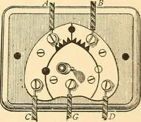 An illustration from A dictionary of electrical words, terms and phrases (1896)