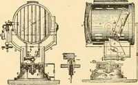 An illustration from A dictionary of electrical words, terms and phrases (1896)