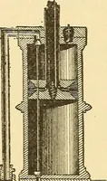 An illustration from A dictionary of electrical words, terms and phrases (1896)