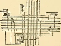 An illustration from A dictionary of electrical words, terms and phrases (1896)
