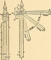 An illustration from A dictionary of electrical words, terms and phrases (1896)