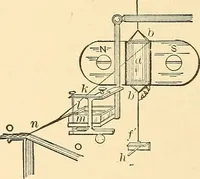 An illustration from A dictionary of electrical words, terms and phrases (1896)