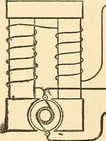 An illustration from A dictionary of electrical words, terms and phrases (1896)