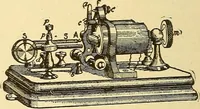 An illustration from A dictionary of electrical words, terms and phrases (1896)