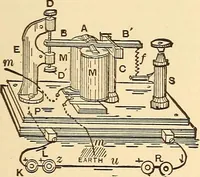 An illustration from A dictionary of electrical words, terms and phrases (1896)