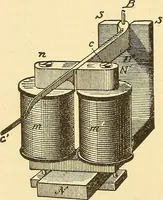An illustration from A dictionary of electrical words, terms and phrases (1896)