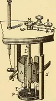 An illustration from A dictionary of electrical words, terms and phrases (1896)