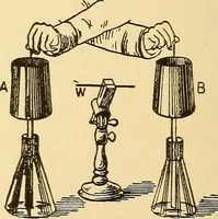 An illustration from A dictionary of electrical words, terms and phrases (1896)